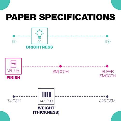 Springhill White 8.5” x 11” Cardstock Paper, 67lb Vellum Bristol, 147gsm – Premium Lightweight Cardstock, Vellum Printer Paper with Textured Finish – 016000R, 250 Sheets (1 Ream) 4