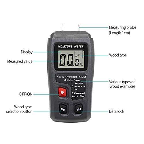 CICIN Moisture Meter for Wood, Double Pin Type Measure Firewood/Furniture/Floor/Trees/Carton/Soil Moisture Content Meter 6