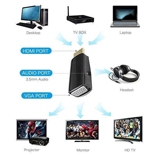 Microware 1080P HDMI Male to VGA Analog Female HDTV Video Audio Output Converter Adapter 2