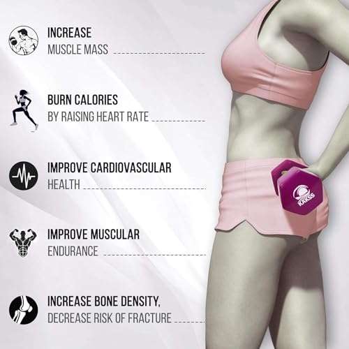 KAKSS Neoprene Coated Dumbbells for gym exercise 1 Pair (2+2= 4 KG) Blue (PROUDLY MADE IN INDIA) 5