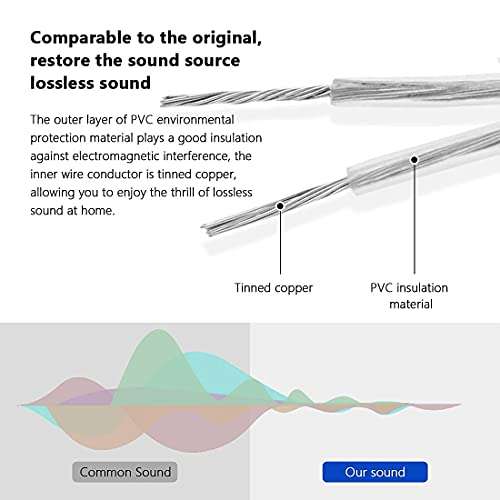 ExploreHome Set of 6 Replacement Speaker Wire Cord Cable Kits for Sony BDV-T10 BDV-T11 BDV-T28 BDV-T37 BDV-T57 BDV-T58 BDV-T79 BDV-Z7 Surround Sound System 3