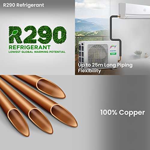 Godrej 1.5 Ton 5 Star Inverter Split AC (GIC 18IGC5 WUA,White, Copper, R290 refrigerant) 5