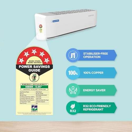 Blue Star 1.5 Ton 5 Star, 60 Months Warranty, Wi-Fi Smart Inverter Split AC (Copper, Convertible 5 in 1 Cooling, AI Pro, DigiQ Hepta Sensors, 4 Way Swing, IE518ZNURS, White) 3