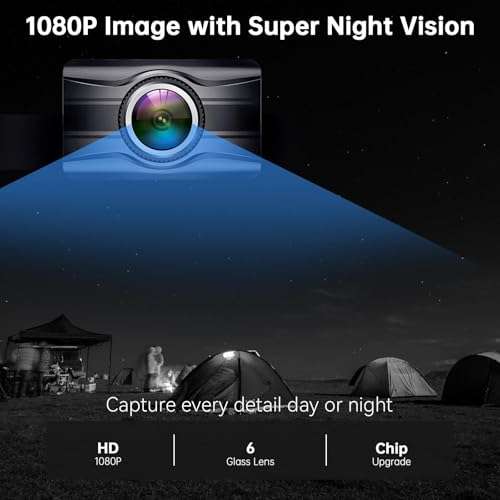 Rohent Rear View Mirror Camera - 5'' Monitor HD 1080P Backup Camera Easy Install IP69 Waterproof Clear Night Vision DIY Guide Lines for Car Truck Minivan SUV - N01 6