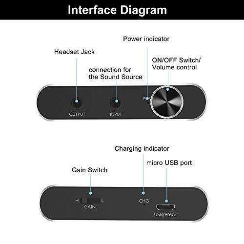 TaiHuai Headphone Amplifier, Portable HiFi Headphone Amp, 3.5mm Stereo Audio Out, Supports 16-300 Impedance, Black, For Music, Compatible with Devices with 3.5mm Headphone Jack, Remote Control 3