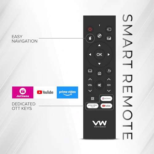 VW 109 cm (43 inches) OptimaX Series Full HD Smart QLED Android TV VW43AQ1 4