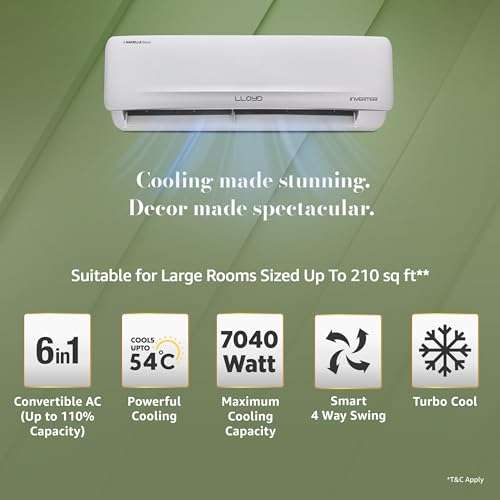 Lloyd 2 Ton 3 Star Inverter Split AC, 2026 New Star Rated (6 in 1 Convertible, Cools Up To 54°C, DG Mode, Ice Clean, Smart 4 Way Swing, Installation Check, White with Silver Deco Strip, GLS24I3GGCSR) 3