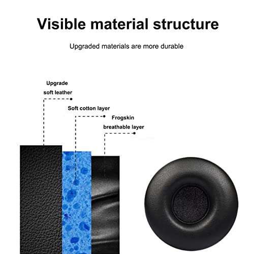 Replacement Earpads Ear Pads Ear Cushion Cover Compatible with JBL Synchros E40BT E40 T450 Headphones (Black) 6