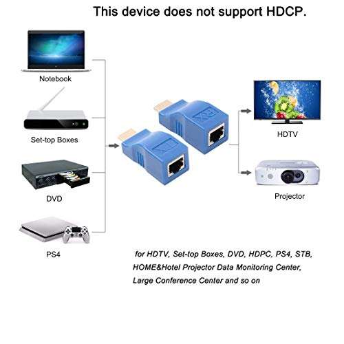 HDMI Extender, Juerly HDMI to RJ45 Ethernet Network Converter Over by Cat5-e/6 Cable Splitter 1080p up to 30m/98ft Repeater for HDTV HDPC PS4 STB 6