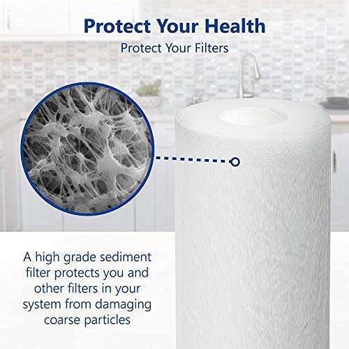 Care N Made® RO Quick FIT NRV(Non Reverse Valve) Cum Check Valve Size 1/4" Pack of 5 2