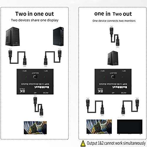 Microware DisplayPort Switch - 1.4 Bi-Directional DP Switch 2 Input 1 Output and 1 X 2 Switcher Splitter Adapter Support 8K@60Hz DPCP 3D for Laptop Monitor Home Theater (Black) 2