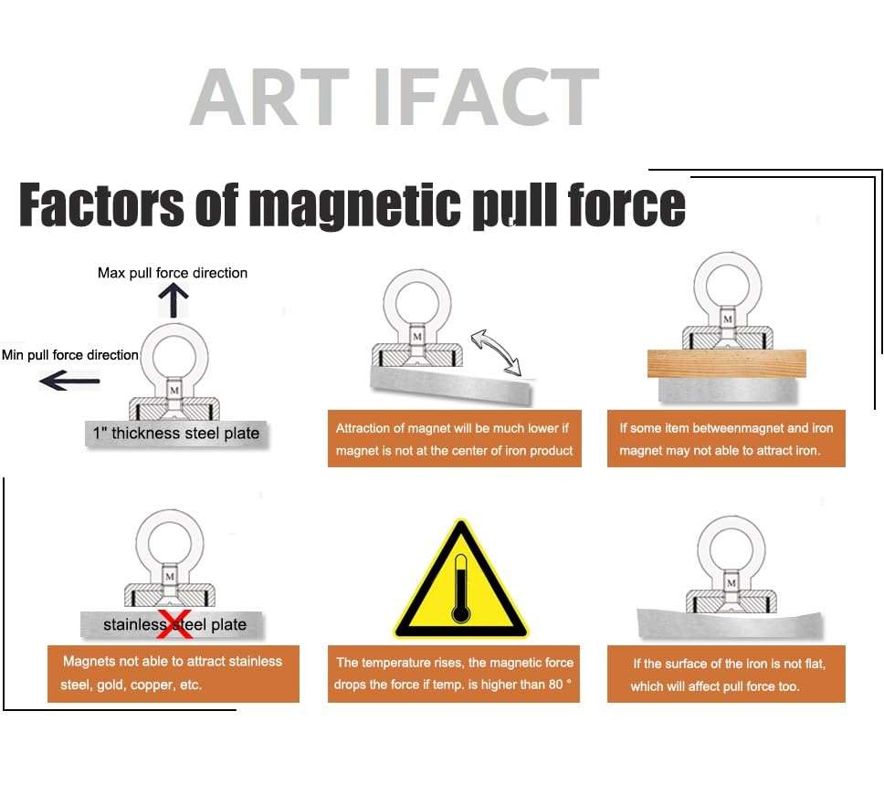 ALEAF 1 Piece of 32mm Super Strong Neodymium Fishing Magnets, 20-32 Kgs Vertical Pulling Force Rare Earth Magnet with Hole Eyebolt Diameter for Retrieving in River and Magnetic Fishing 4