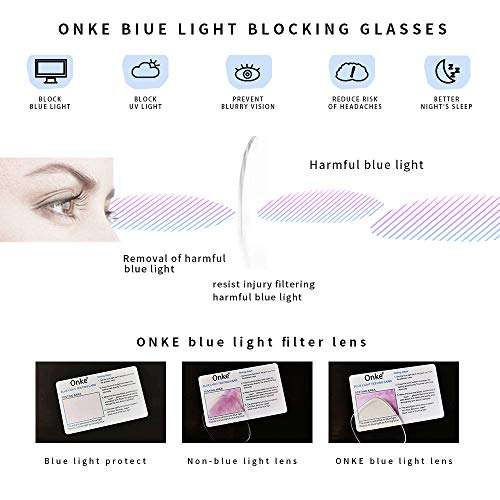 ONKE Color Blindness Glasses for Women/Color Blind Corrective Glasses for Red Blindness (Color Blind Glasses) 6