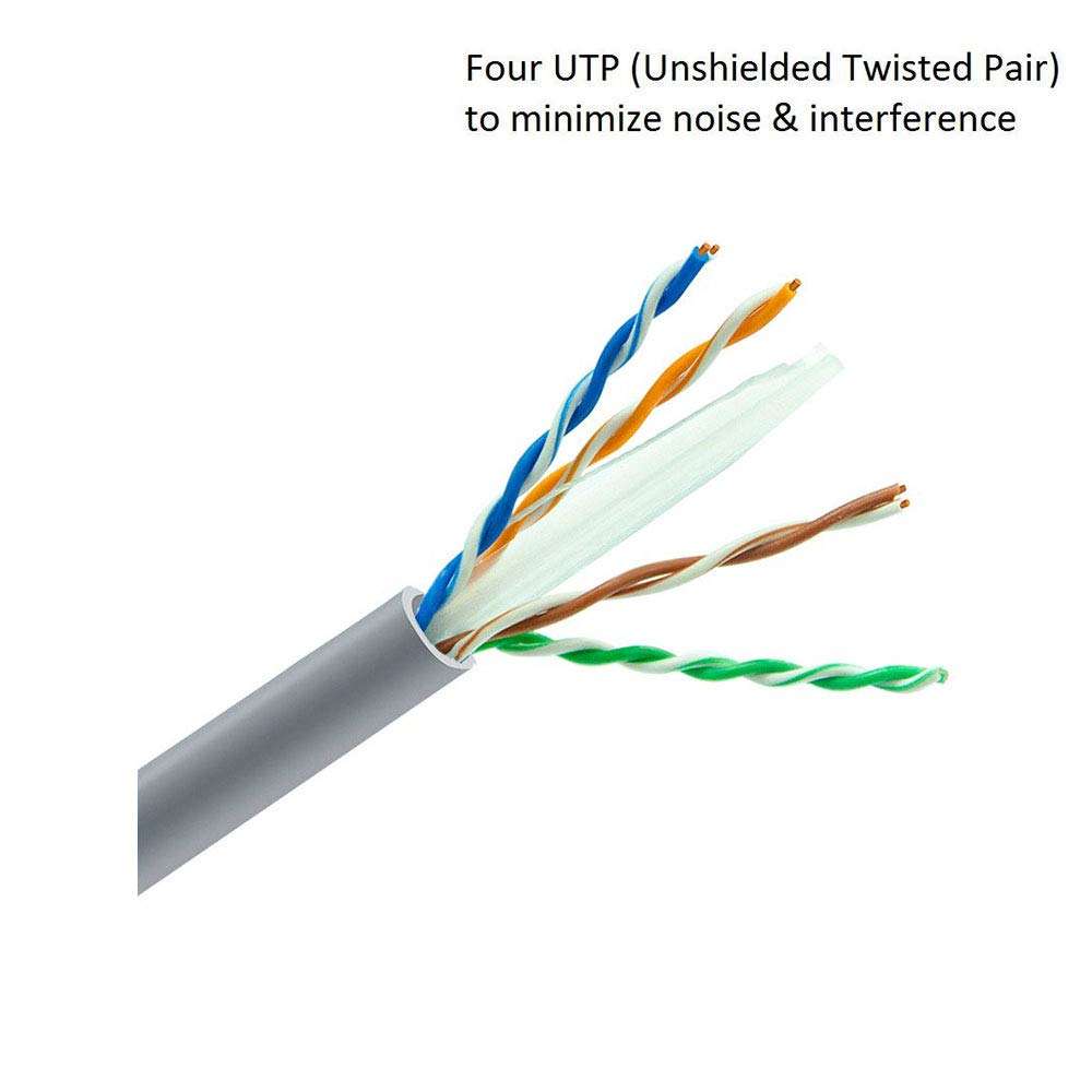 Sadow 100M High Speed cat6 Cable,cat6 LAN Cable,ethernet Cable,Network Cable Internet Cable rj45 Cable LAN Wire High Speed Patch Computer Cord Gigabit Category 6 Wires for Modem,Router,LAN ADSL-Grey 2