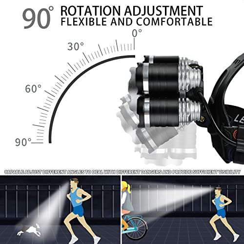 JIMEJV USB Rechargeable Headlamp 12000 Lumen Ultra Bright LED Work Headlight, 4 Modes Waterproof Head Lamp Best Headlamps for Adults, Camping, Outdoors & Hard Hat Work Zoomable Headlight (Sliver) 4