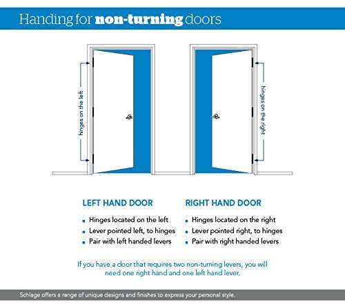 SCHLAGE Accent Lever with Camelot Trim Non-Turning Lock in Oil Rubbed Bronze - Left Handed - F170 ACC 613 CAM LH 4