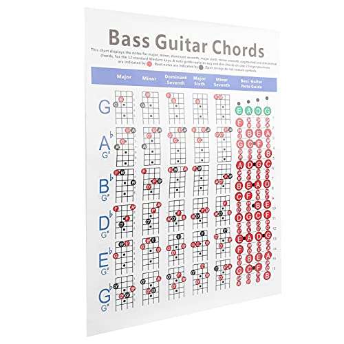 4 String Bass Guitar Chords Chart, Useful Guitar Chord Poster Guitar Chord Trainer Reference Paper Exercise Tool for Beginners 3