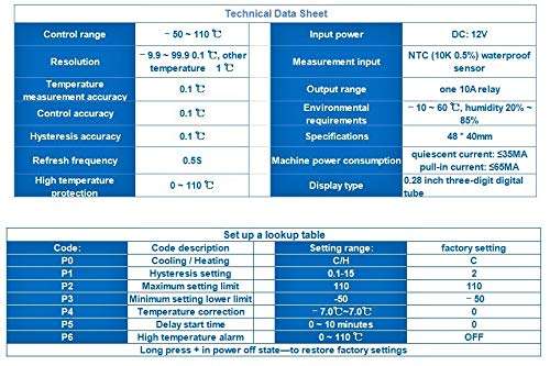 CenryKay W1209 12V Temperature Controller Module,Digital Cooling/Heating Thermostat -50-110 °c Temperature Controller with 10A One-Channel Relay and Waterproof（3PCS) 6