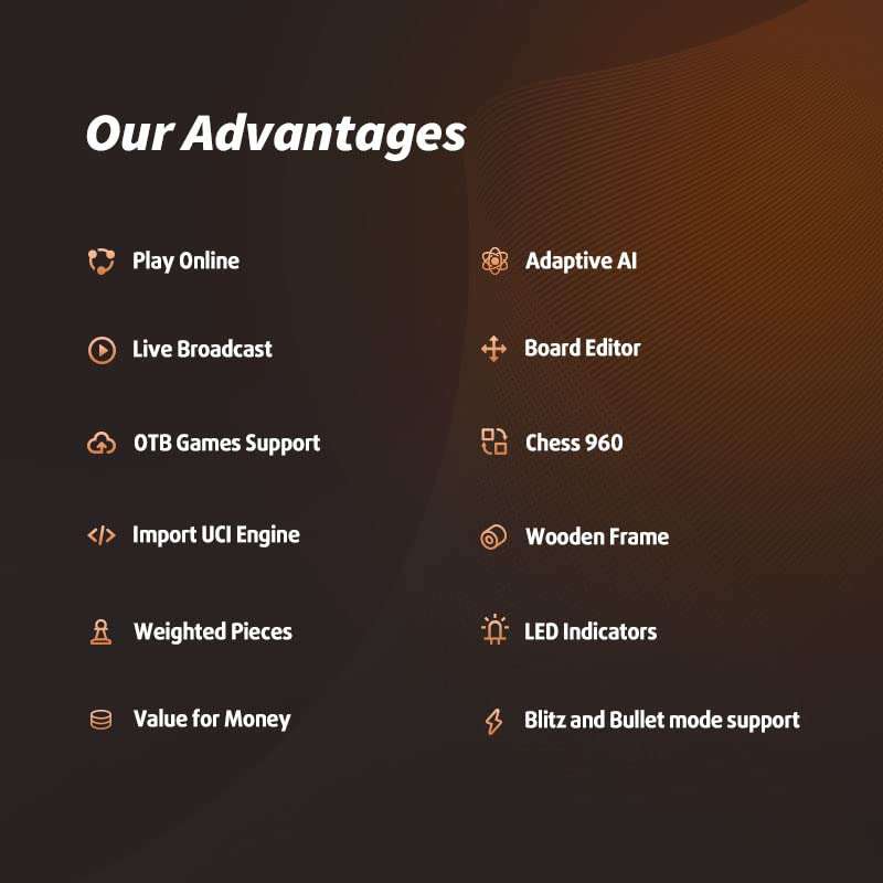 Chessnut Air Electronic Chess Set, A magnificently Handcrafted Wooden Chess Board with Extra Queens,LEDs, AI Adaptive Electronic Chess Set Game and App with Computer Chess Board 3