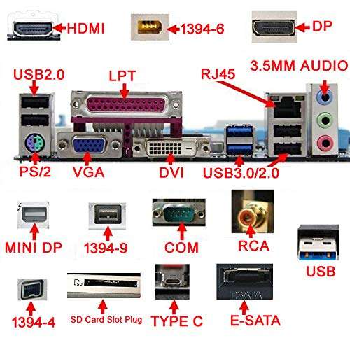 LAMPVPATH 36 PCS Anti-dust Plugs Computer Port Dust Plugs, 19 Types of Computer Laptop Port Dust Covers Stoppers for Computer PC Laptop(36 PCS in 19 Types)-DO NOT Fit MacBook 2