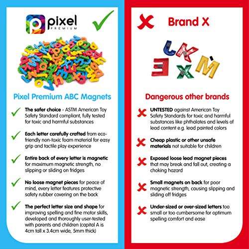 Pixel Premium Magnetic Alphabet Gift Set - 142 Foam Letters & Board for Fridge - ABC Magnets for Kids Learning - Refrigerator Toys for Toddlers 6
