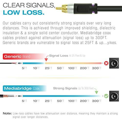 Mediabridge ULTRA Series Subwoofer Cable (35 Feet) - Dual Shielded with Gold Plated RCA to RCA Connectors - Black 2