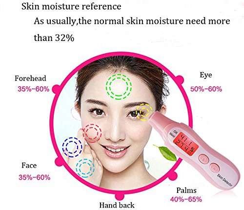 LCD Digital Facial Skin Moisture Oil Sensor Tester Analyzer Fluorescer Detector Machine With LED Backlight Indicator 2