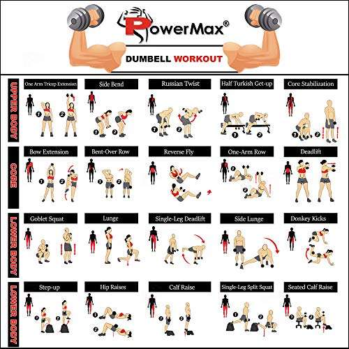 PowerMax Fitness PDS-50KG Adjustable Steel (Solid Iron) Dumbbells Weight Set with case and Hammer-tone colour 6