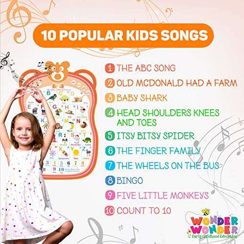 My ABC Talking Friend Interactive Alphabet Toy Talking Poster Wall Chart, Educational Toy for Learning Toddlers, Age 2+ Year Old Boys and Girls [ORANGE COLOR ONLY] 4