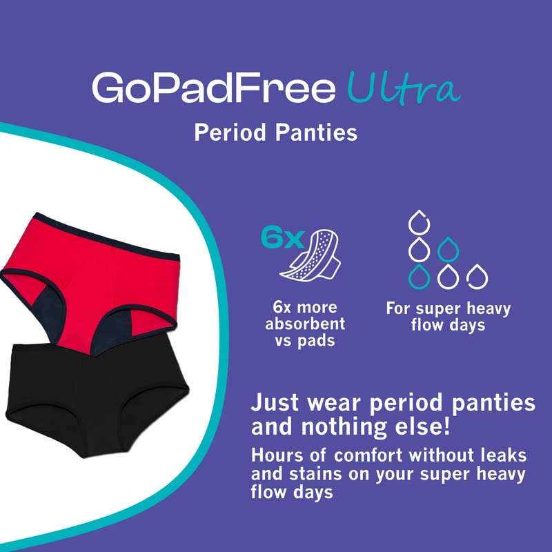 Healthfab Gopadfree Ultra Reusable Leak Proof Period Panty for Super Heavy flow days, usable without sanitary pads, tampons and menstrual cup, made up of premium organic fabric, usable upto 2 years 4