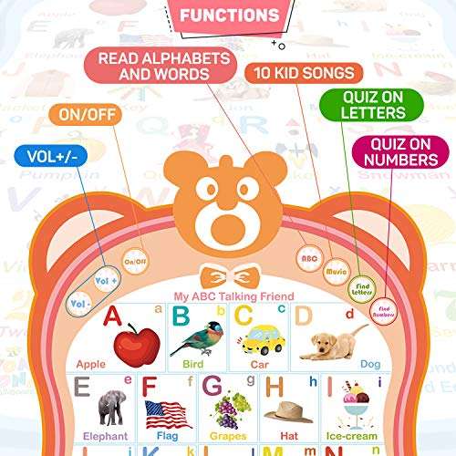 My ABC Talking Friend Interactive Alphabet Toy Talking Poster Wall Chart, Educational Toy for Learning Toddlers, Age 2+ Year Old Boys and Girls [ORANGE COLOR ONLY] 2