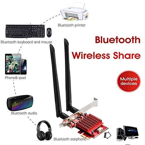 Wifi Card, TEROW AX3000 Wifi 6 PCIe WiFi Card For PC | Up to 3000Mbps | Bluetooth 5.0 | Heat Sink Tech | 802.11AX Dual Band Wireless Adapter with MU-MIMO, Ultra-Low Latency Supports Windows 10 (64bit) 4