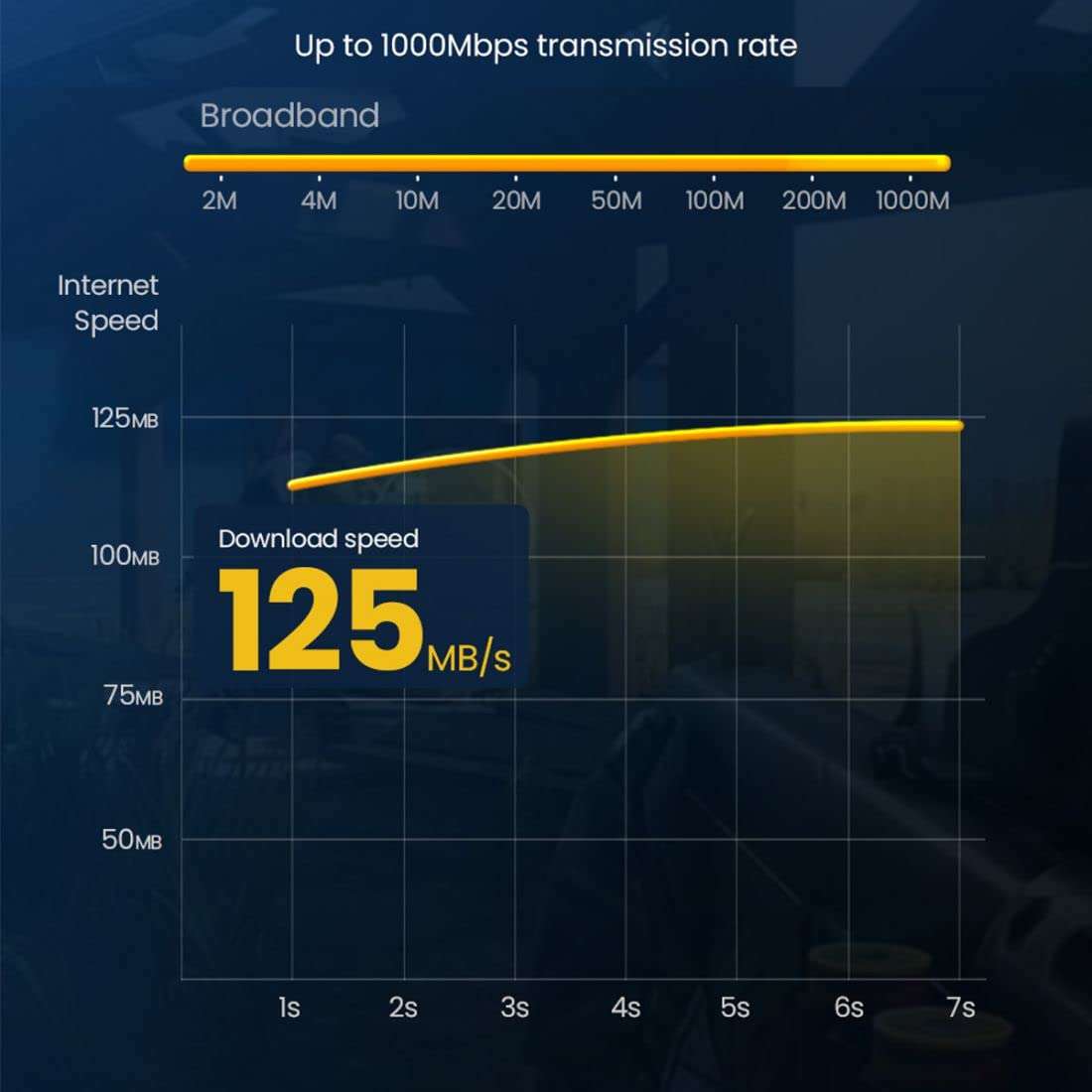 Chenyang RJ45 Cat6 Cable,High Flex Robotic RJ45 Cat6 Ethernet Network LAN Cable Patch Cord 1000Mbps for Router Automation 1.0M 4