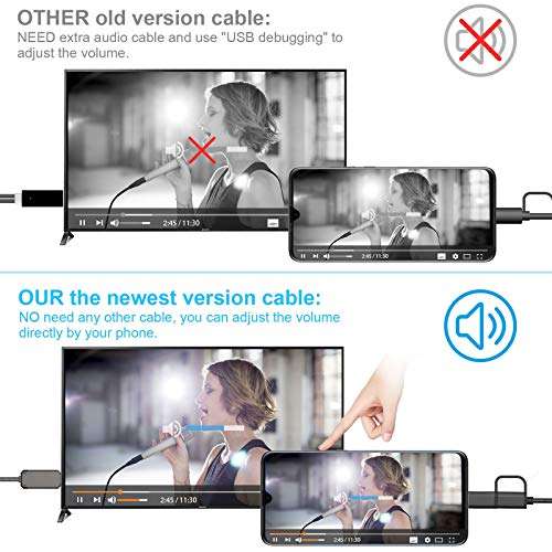 Yasolote 3 in 1 Phone to HDMI Cable, HDMI Adapter Cord Compatible with TV/Projector/Monitor, 1080P Av Convertor for iPhone, iPad Air, Mini, Pro, iPod Touch, Plug and Play 3