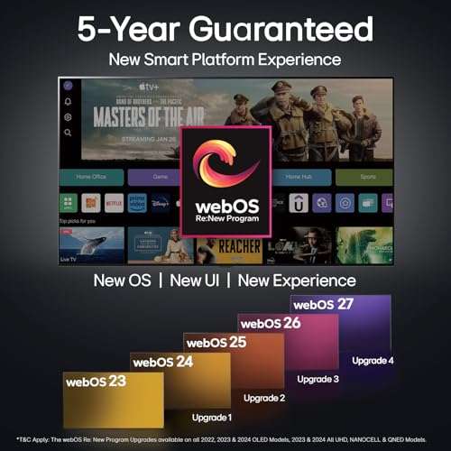 LG 139 cm (55 inches) 4K Ultra HD Smart OLED TV 55A3PSA (Rocky Black) 3