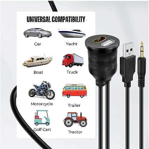 TNP USB HDMI Flush Mount Cable - Dashboard Panel Dash Mount USB + HDMI Port Socket Jack Plug Water Resistant Connector Extension Wire Cord for Car Truck Trailer Boat Motorcycle & More (1.8M / 6FT) 2