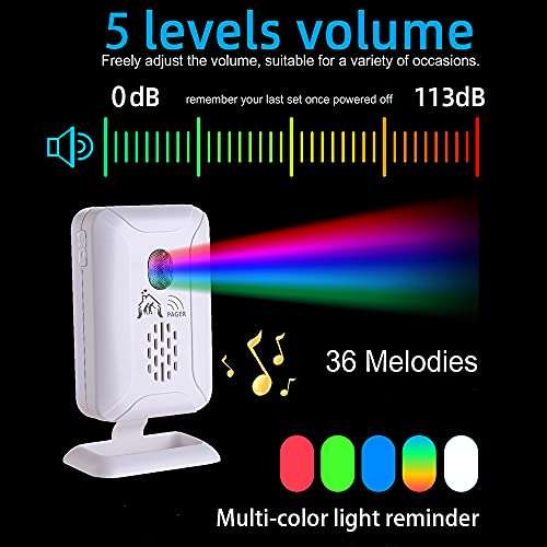 Upgraded Version Bed Sensor Alarm and Fall Prevention for Elderly/Dementia and More,Caregiver Pager Motion Sensor Alert with 5 Volume Level,Bed Alarm for Elderly Adults Wireless 5