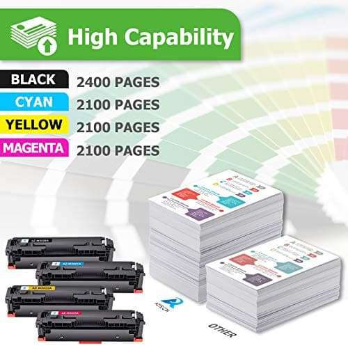 Premium Compatible Toner Cartridge Replacement for HP 414A W2020A 414X Color Laserjet Pro MFP M479fdw M454dn M479fdn M454dw M479 M454 W2021A W2022A W2023A (Black Cyan Yellow Magenta, 4-Pack) 2