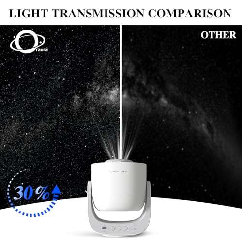 Orzorz Slide Discs Star Projector Galaxy Light Home Planetarium Projector (Work Star Projector) (California Nebula) 4