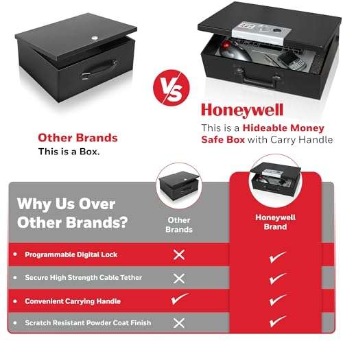 Honeywell Safes & Door Locks - Hideable Money Safe Box with Carry Handle - Fire Resistant Safe Document Box for Home - Metal Box with Digital Lock for Personal Items, Jewelry - 0.48-Cu - Black - 6110 4