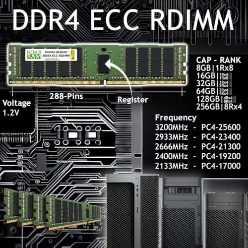 NEMIX RAM 16GB (1X16GB) DDR4 2666MHZ PC4-21300 1Rx4 1.2V CL19 288-PIN ECC RDIMM Registered Server Memory Compatible with Cisco UCS C-Series M5 Servers UCS-MR-X16G1RS-H 2