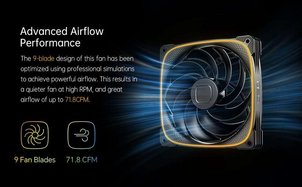 Geometric Future Squama 2503R Reverse Blade RGB PWM Fan - 140mm - 1 Pack – Performance & Silent Balance - Dual Lighting Loop - 5V 3pin addressable RGB - 4pin PWM - Black(GEO-S2503RB-14S) 4