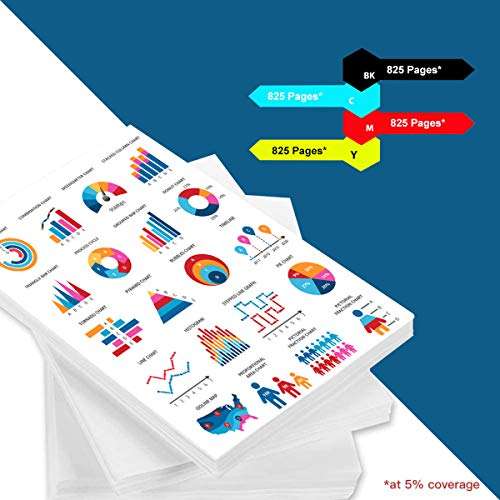 LOGASMART Compatible Ink Cartridge Replacement for HP 902 902XL Ink Cartridge for HP Printer Combo Pack to Use with OfficeJet Pro 6978 6975 6958 6950 6962 Printers (1 Black|1 Yellow|1 Magenta|1 Cyan) 4