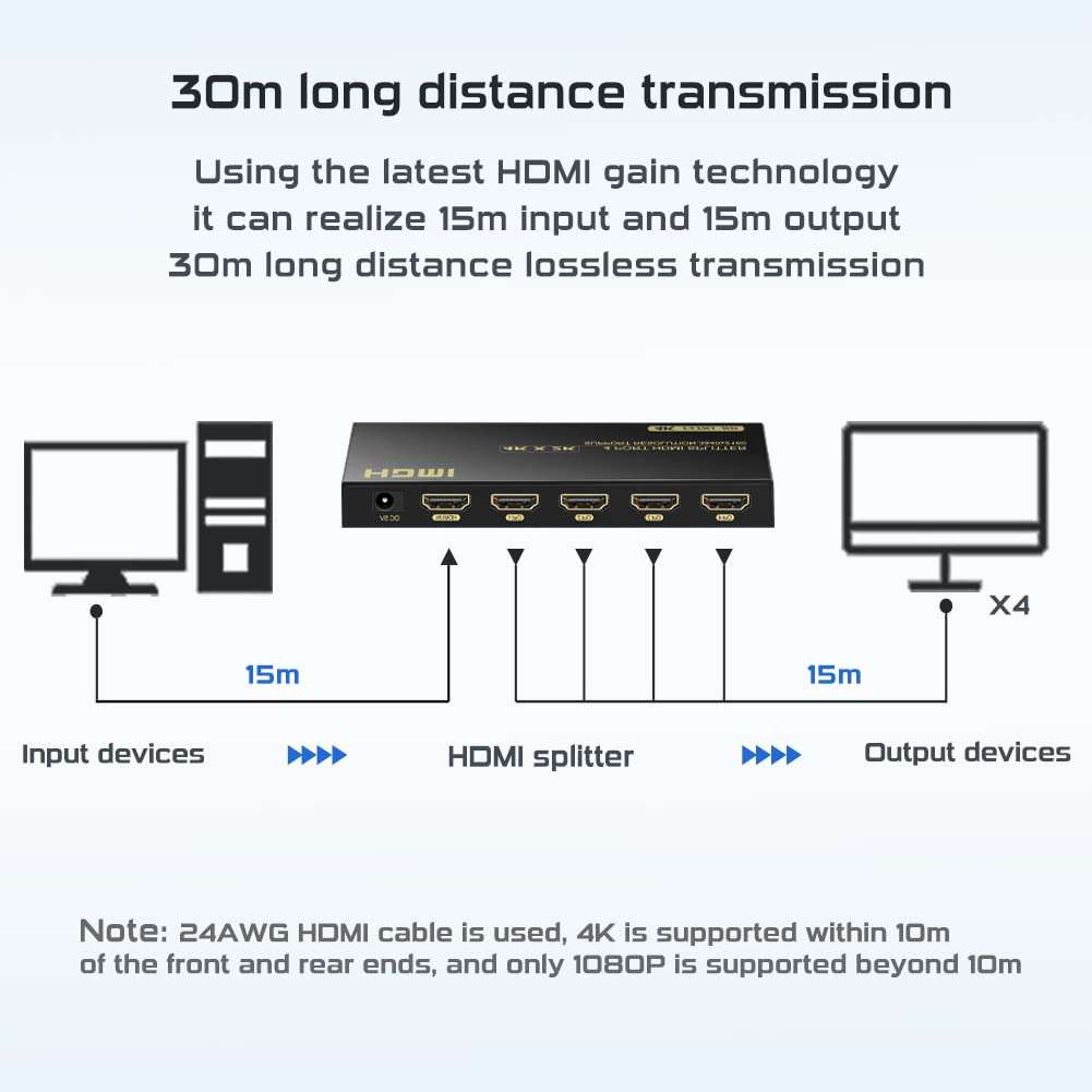 4K HDMI Splitter 1 in 4 Out, HDMI Splitter 1 Input 4 Output Support 4K 60Hz Full HD 1080P and 3D, Compatible with Xbox PS3/4 Roku Blu-Ray Player 4