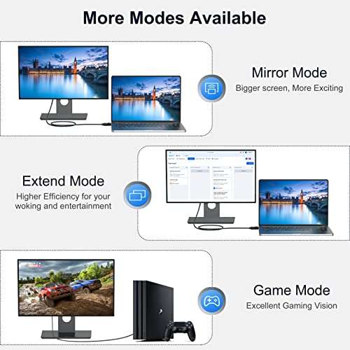 UKYEE Displayport to DVI Cable 6 Feet/1.83M 2-Pack, Display Port(DP) to DVI-d Male to Male Adapter Cable Compatible with PC, Laptop, HDTV, Projector, Monitor, More- Gold-Plated 5