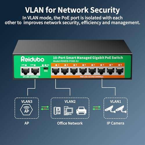 10-Port Gigabit Managed PoE Switch, 8 PoE+ Ports@120W with 2 Gigabit Uplink, IEEE802.3af/at, VLAN, PoE Scheduler, Fanless, Plug and Play, Sturdy Metal Ethernet Switch 6