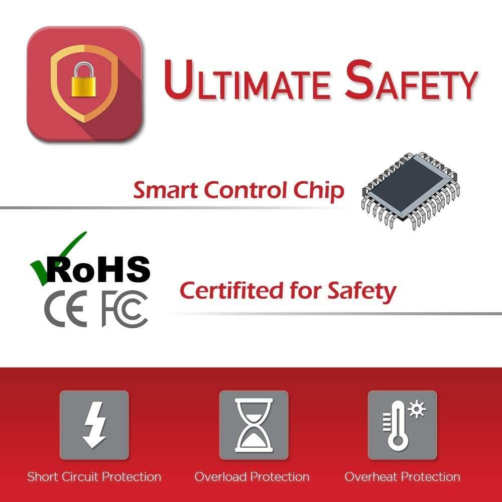 DR. BATTERY M5Y1K VN3N0 GXVJ3 Laptop Battery Compatible with Dell Inspiron 14 15 17 5000 3000 5558 5555 5755 5559 3558 3451 3551 5758 5758 5551 5755 5458 Series WKRJ2 HD4J0 07G07 6YFVW K185W [14.8 V ] 4