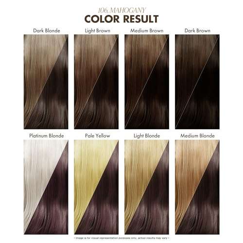 Adore Semi Permanent Hair Color - Vegan and Cruelty-Free Brown Hair Dye - 4 Fl Oz - 106 Mahogany (Pack of 1) 3