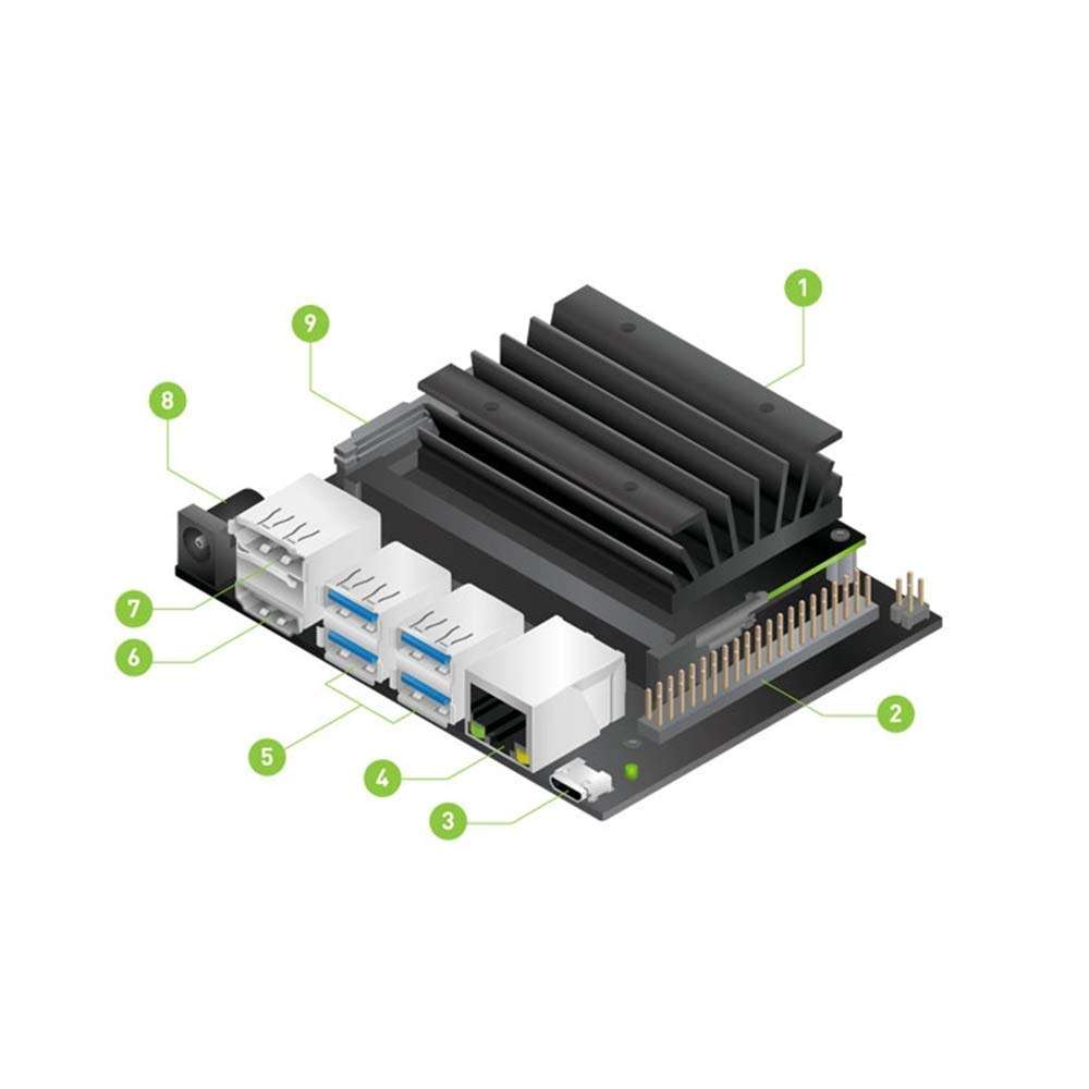 Taidacent Rk3399 Pro Ai Development Kit Single Board Computer Artificial Intelligence Face Recognition PCB Board Embedded GPU Development Board (Motherboard + 4A Power Supply + 32G Card + Camera) 4