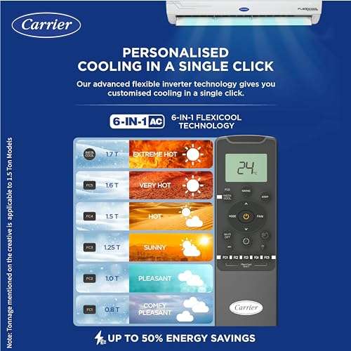 Carrier 1.5 Ton 3 Star AI Flexicool Inverter Split AC (Copper, Convertible 6-in-1 Cooling,High Density Filter, Auto Cleanser, 2024 Model,ESTER NEO Exi+, CAI18ER3R34F0,White) 3